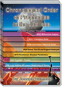 CHRONOLOGICAL ORDER OF PROPHECIES IN JUBILEES